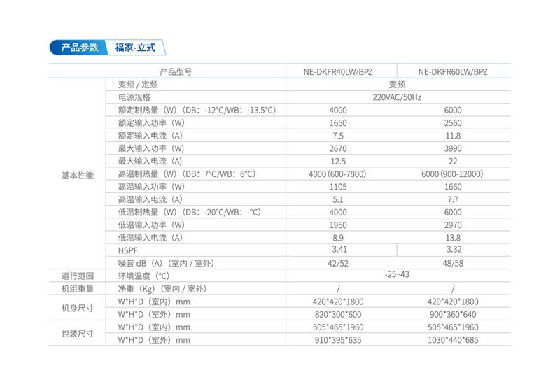 郴州市金旭節(jié)能設備有限公司,湖南節(jié)能熱水設備銷售安裝,湖南空氣源熱泵銷售安裝 郴州市金旭節(jié)能設備有限公司,湖南節(jié)能熱水設備銷售安裝,湖南空氣源熱泵銷售安裝