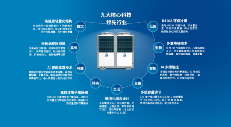 郴州市金旭節(jié)能設(shè)備有限公司,湖南節(jié)能熱水設(shè)備銷(xiāo)售安裝,湖南空氣源熱泵銷(xiāo)售安裝