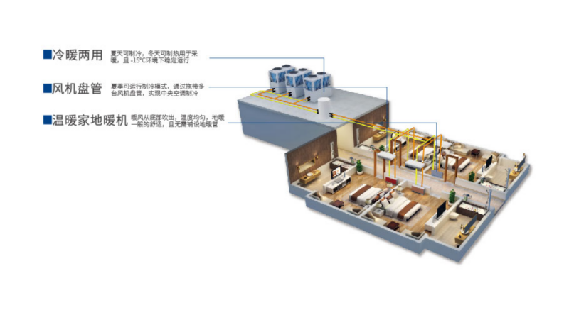 郴州市金旭節(jié)能設(shè)備有限公司,湖南節(jié)能熱水設(shè)備銷(xiāo)售安裝,湖南空氣源熱泵銷(xiāo)售安裝